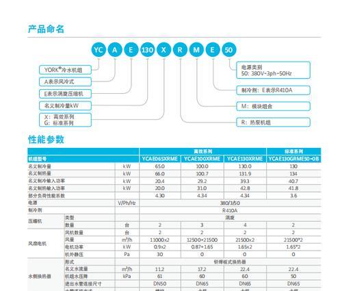 中央空调内机故障代码及解决方法（探秘中央空调内机故障代码）