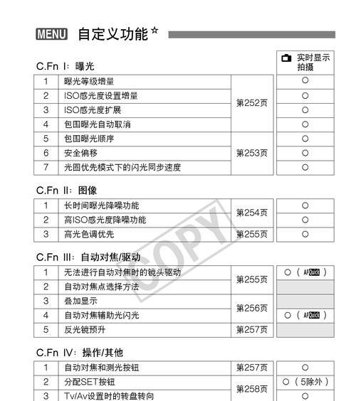 佳能复印机3670故障解决方案（解决佳能复印机3670故障的实用技巧）