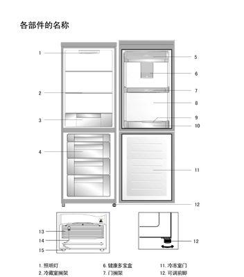 伊莱克斯冰箱常见故障有哪些？常见故障解决方法是什么？