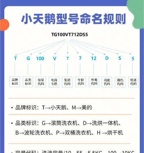 金挚空调显示p1故障代码怎么回事？p1故障原因是什么？