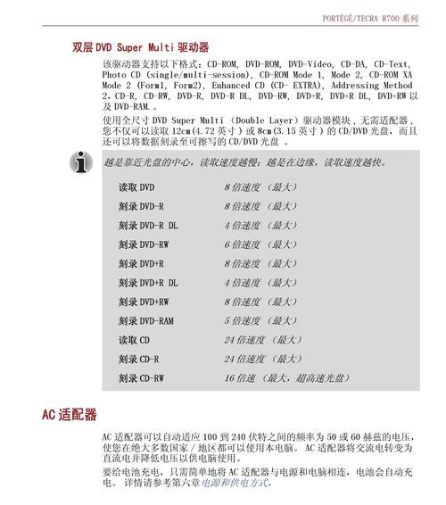 笔记本电脑配置故障怎么办？笔记本电脑配置问题解决方法是什么？