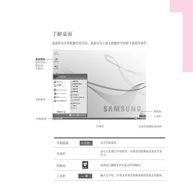 笔记本电脑配置故障怎么办？笔记本电脑配置问题解决方法是什么？