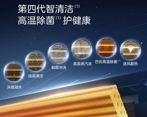 中央空调复工怎么办？复工步骤及注意事项有哪些？