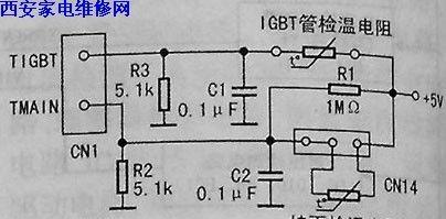 电磁炉一直响怎么办？电磁炉常见故障有哪些？