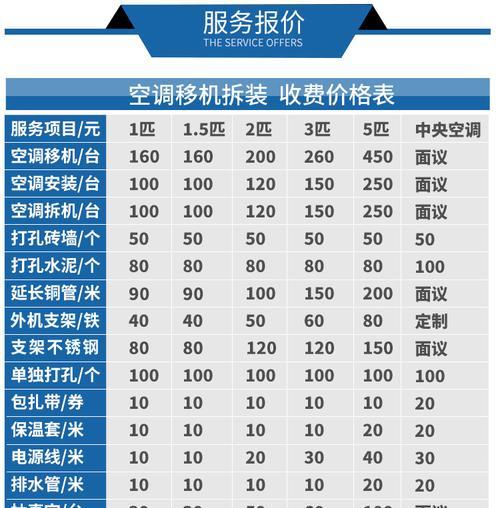 上门中央空调清洗价钱是多少？如何确保服务质量？