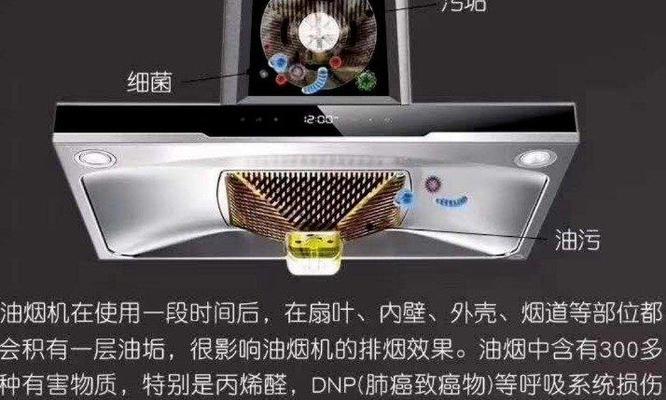 维修抽油烟机上门需要收费吗？上门服务的费用是多少？