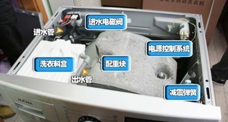 超人燃气热水器故障代码e5怎么解决？维修方法有哪些？