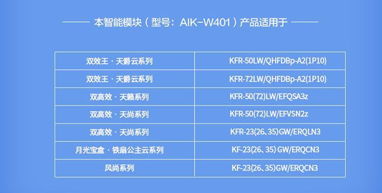 科龙空调提示fc故障代码是什么意思？需要清洁滤网吗？