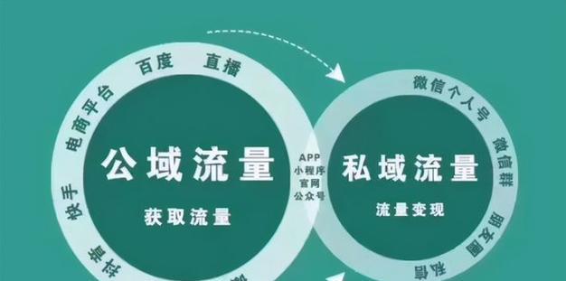 百度云电脑速度慢怎么办？如何提升使用体验？