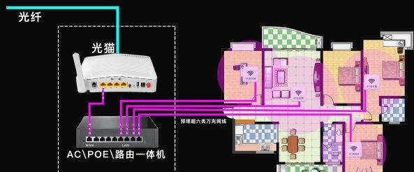 华硕路由器wifi设置如何操作？