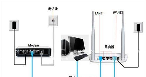 电脑如何设置双路由器？登录路由器设置页面的步骤是什么？