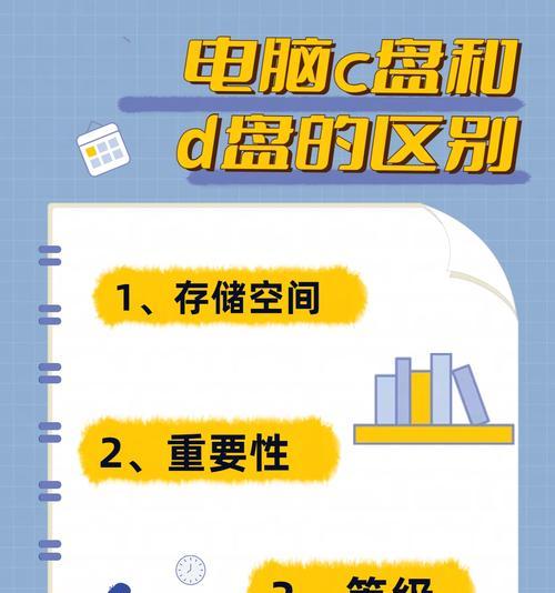d盘空间分配给c盘的详细操作步骤是什么？