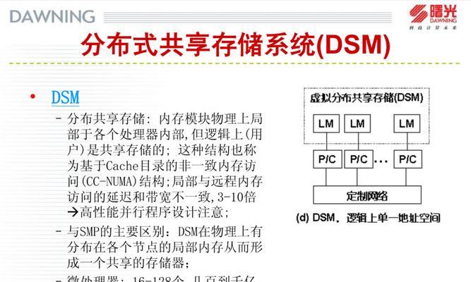 购买服务器有哪些潜在隐藏成本？如何避免这些隐藏成本？