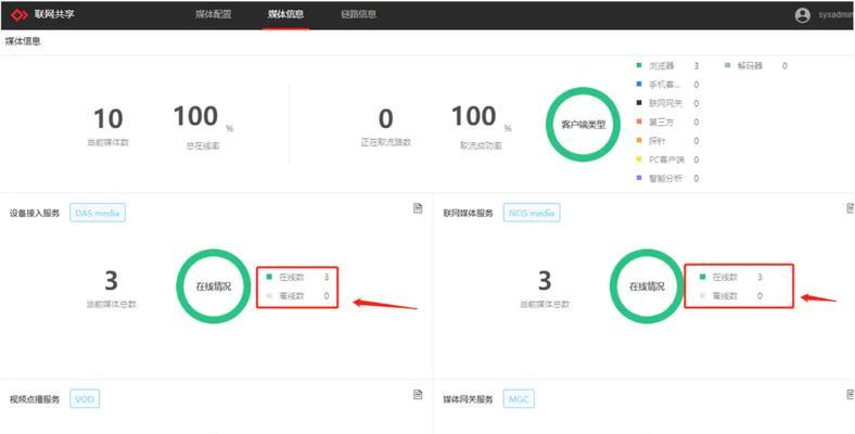 海康监控平台管理软件怎么设置？