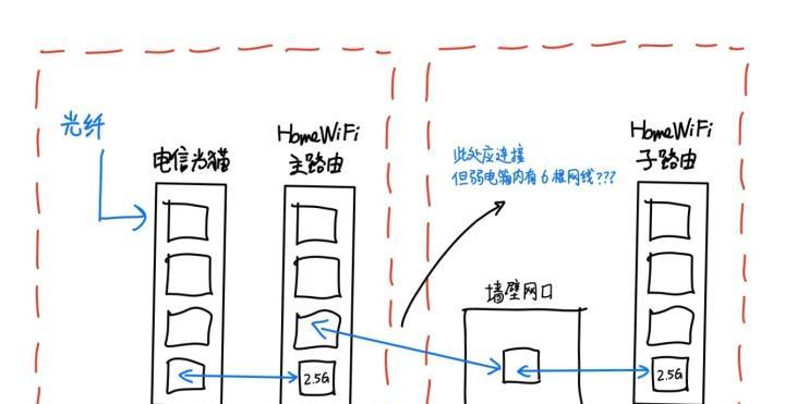 如何通过视频教程设置小米路由器？iPhone如何播放小米路由器视频？