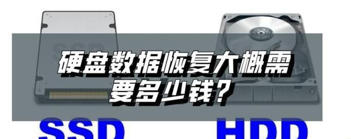 固态硬盘数据丢失能恢复吗？固态硬盘坏了数据怎么恢复？