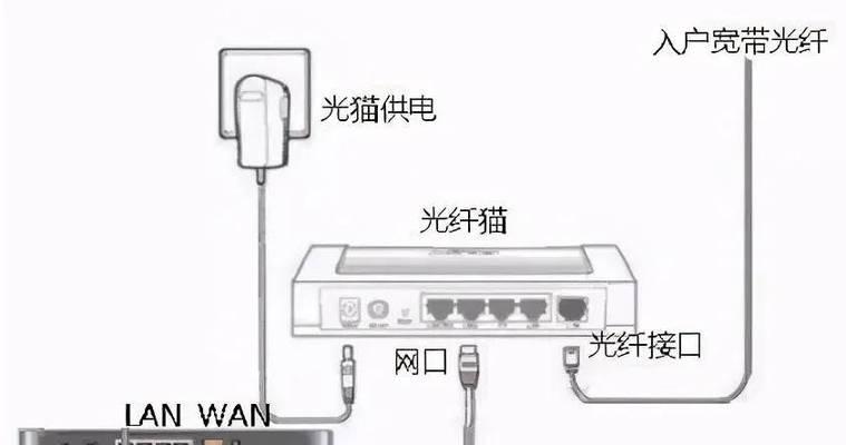 路由器管理页面没有无线设置怎么办？使用app能否解决设置问题？