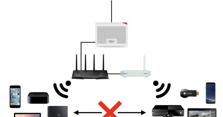 路由器ddwrt设置方法是什么？ddwrt无线桥接设置方法有哪些？