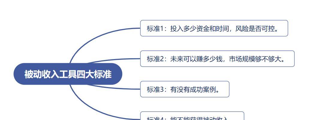 抖音双击量在线刷免费网站可信吗？真的靠谱？