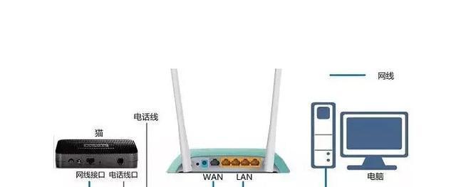 两个不同的路由器怎么无线网桥接？