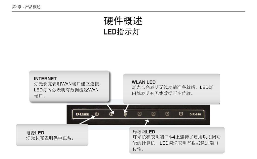 隐藏路由器网址设置方法是什么？设置中常见问题有哪些？
