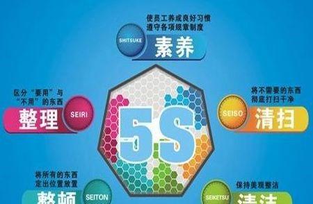 QQ代刷网安全吗？提供的服务真的有效吗？