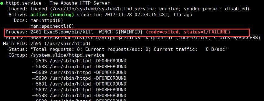 CentOS7安装YUM包管理器的详细指南？