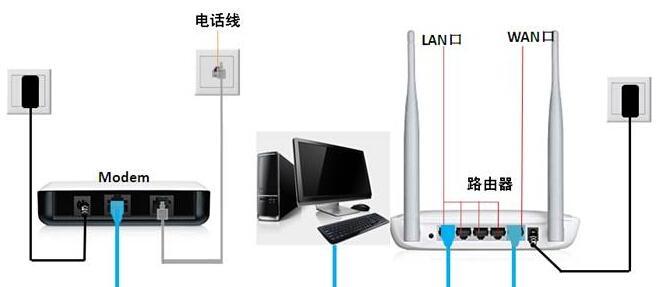 双路由器无线连接哪种设置更优？
