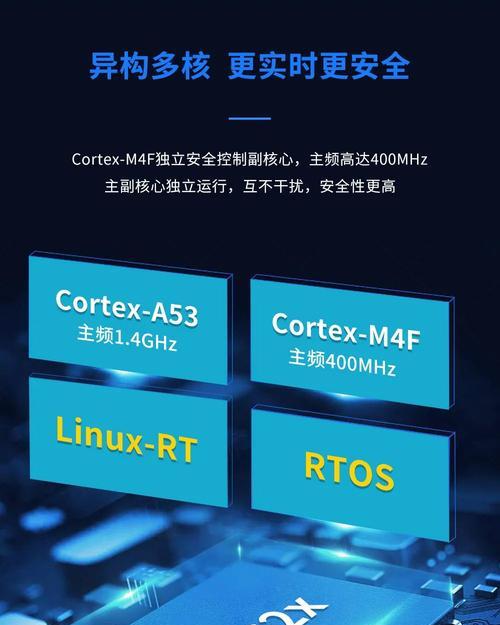 如何实现低成本服务器租用？一年成本分析揭示了哪些省钱技巧？