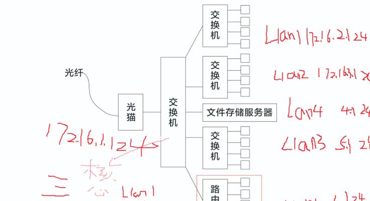 光猫路由器网速如何设置？连接设置有哪些步骤？