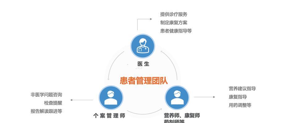 KS平台免费背后的秘密是什么？如何确保其服务质量？