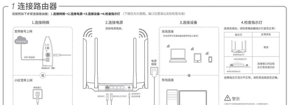 路由器设置完成后无法上网怎么办？终端设置有哪些问题？