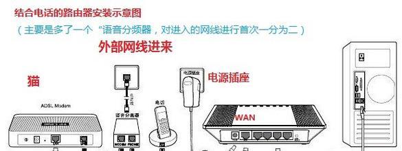 华硕路由器dns设置教程详细吗？