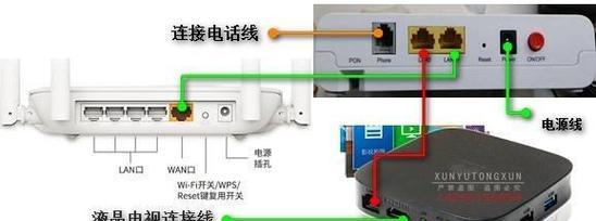 小型路由器如何进行安全设置？