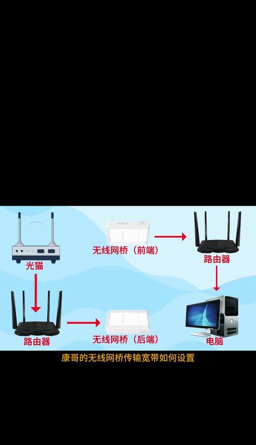 海康路由器如何进入设置界面？设置地址是什么？