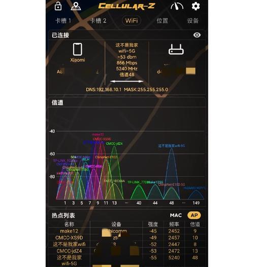 路由器设置页面参数有哪些？如何设置网速最快？