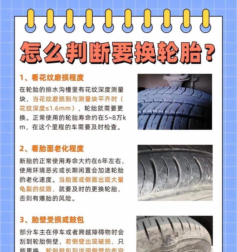 轮胎磨损到什么程度需要更换？如何通过dunloop示意图判断磨损程度？