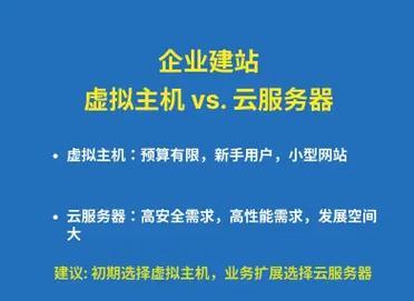 如何通过内容营销建设云服务器品牌？云服务器品牌建设中常见的问题是什么？