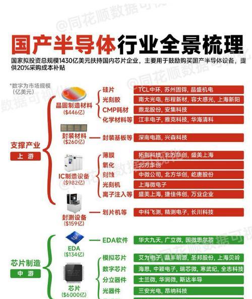 云服务器：超越用户期望的创新解决方案？