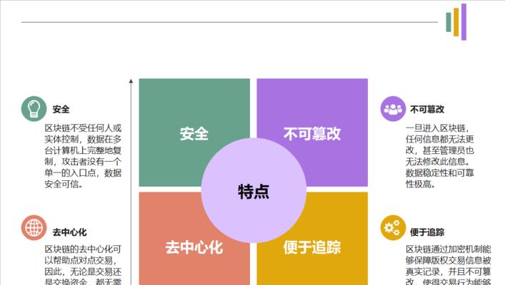云服务器如何成为区块链创新的沃土？