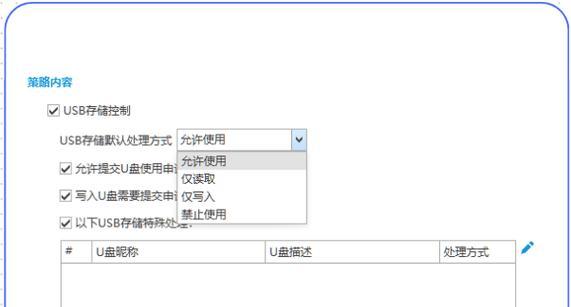 u盘加密的六种方法是什么？如何全面解析这些加密方法？
