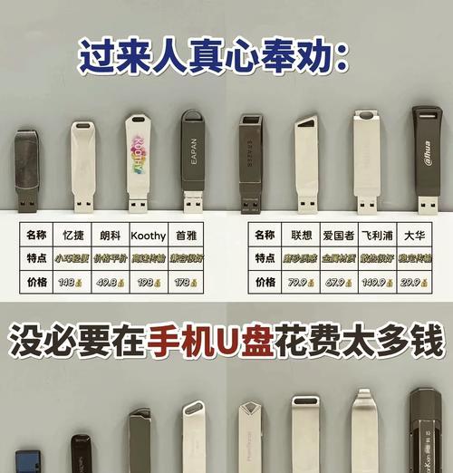 手机如何详细步骤解析读取U盘？