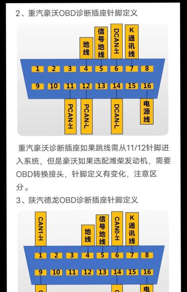 汽车OBD接口的作用及其针脚定义是什么？