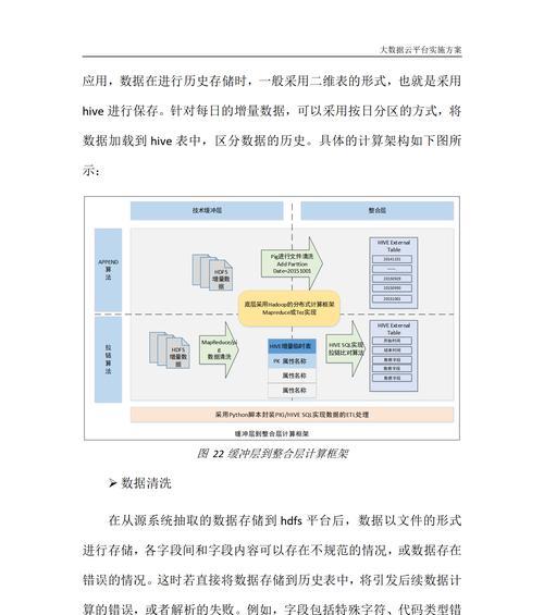 云服务器如何开启数字化转型新篇章？