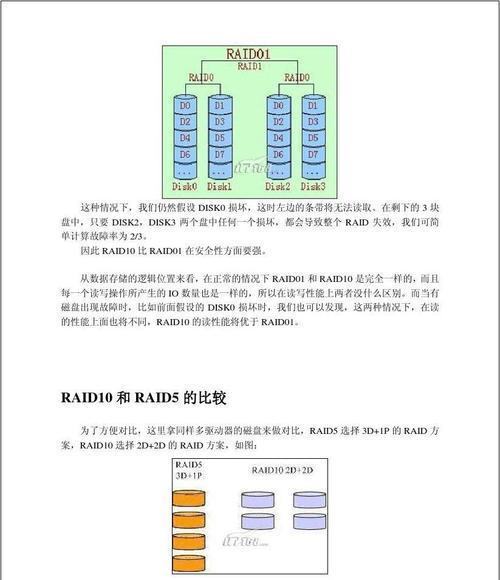 Raid10的工作原理是什么？简述raid10有哪些要点？