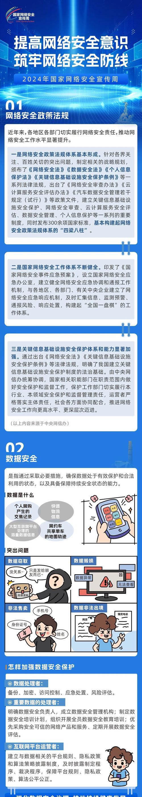 网络安全威胁如何防范？有哪些有效防范措施？