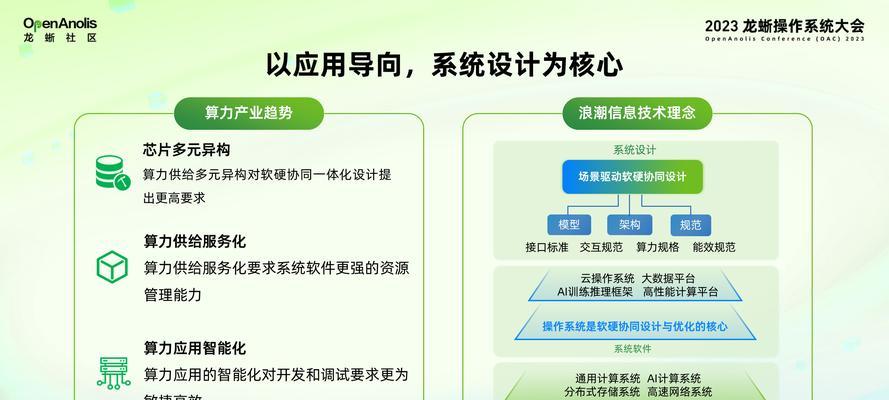 云服务器集成服务是什么？为应用程序开发赋能如何实现？