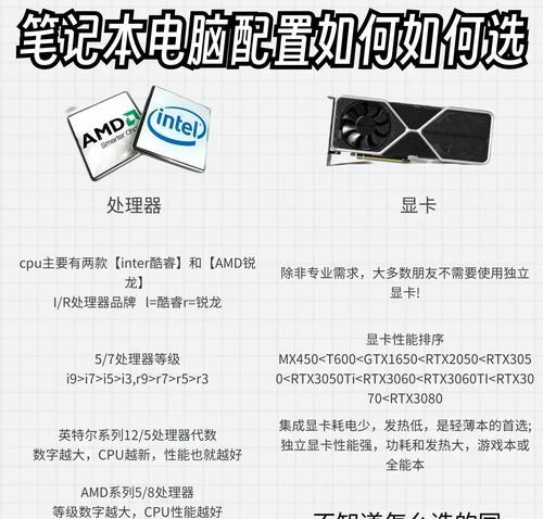 如何选购高配置笔记本电脑？性能对比和实用建议有哪些？