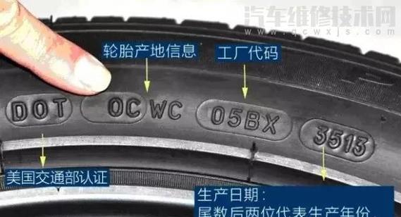 轮胎真的能用78年吗？路由器安全设置参数