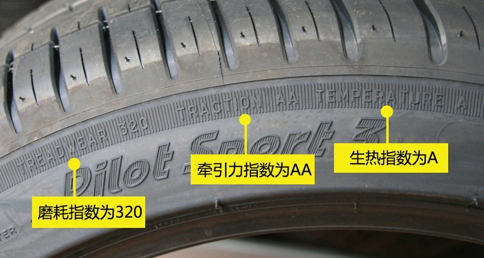 轮胎真的能用78年吗？路由器安全设置参数